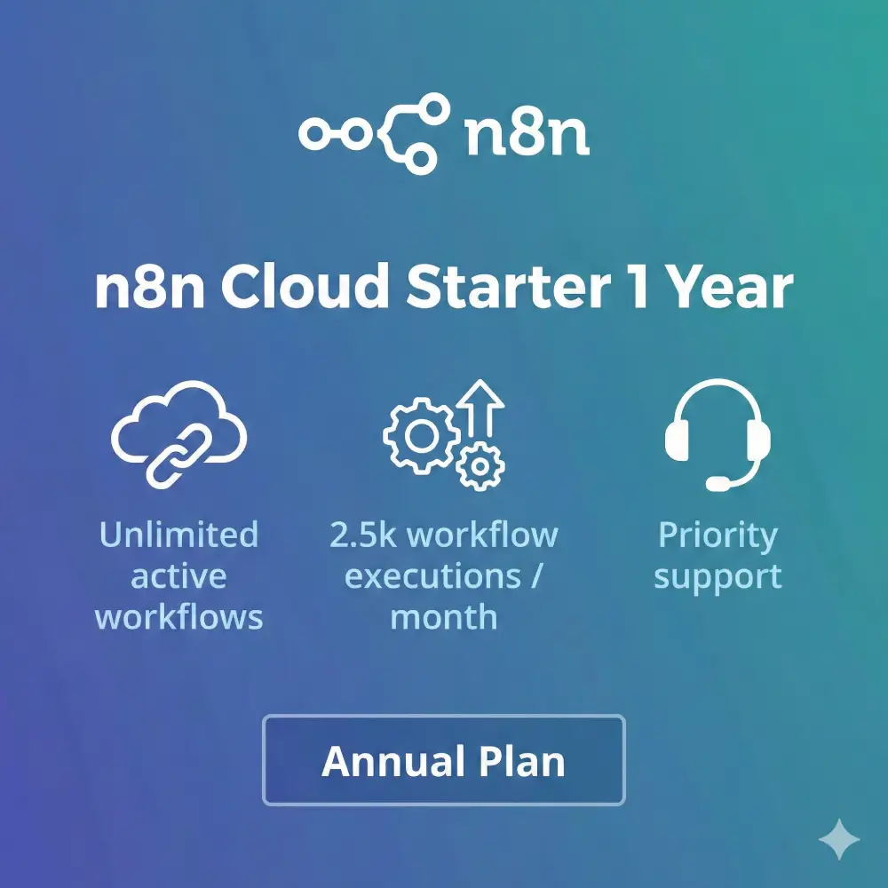 n8n Cloud Starter 1 year